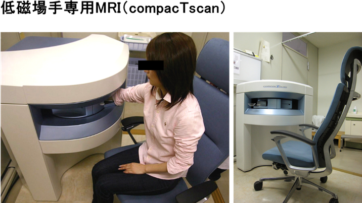 低磁場手専用MRI
